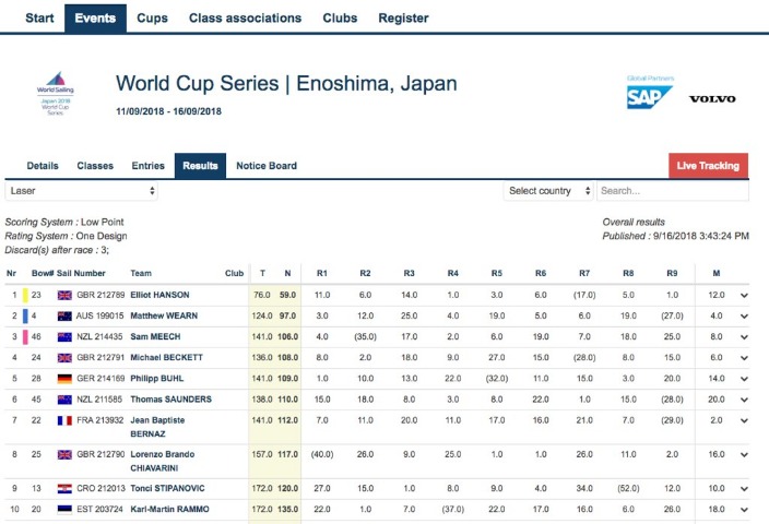 深圳马可波,罗队主场击,败南京头排,网球即时比分,网球赛事数据,网球比赛平台,网球赛事资讯,网球赛事中心