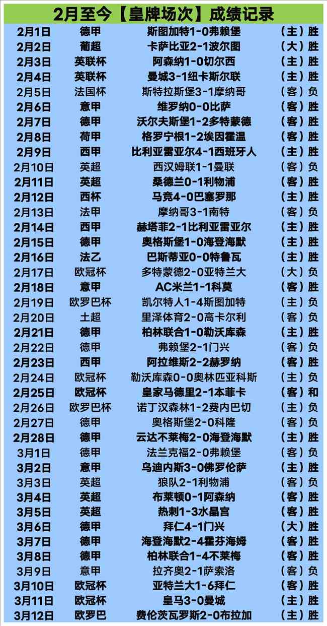 赛季欧冠小,组赛第二轮,利物浦,网球即时比分,网球赛事数据,网球比赛平台,网球赛事资讯,网球赛事中心