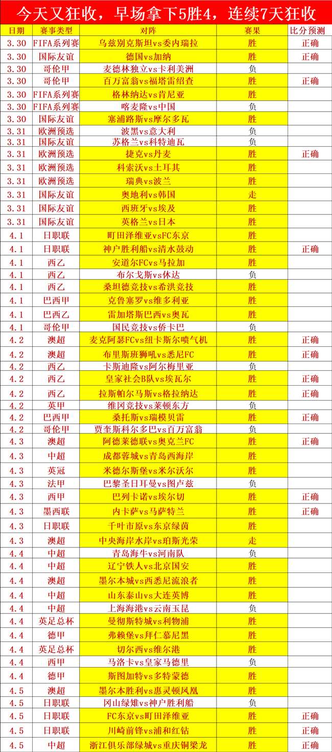 新华视角,内需扩张解,聚焦中国经,网球即时比分,网球赛事数据,网球比赛平台,网球赛事资讯,网球赛事中心