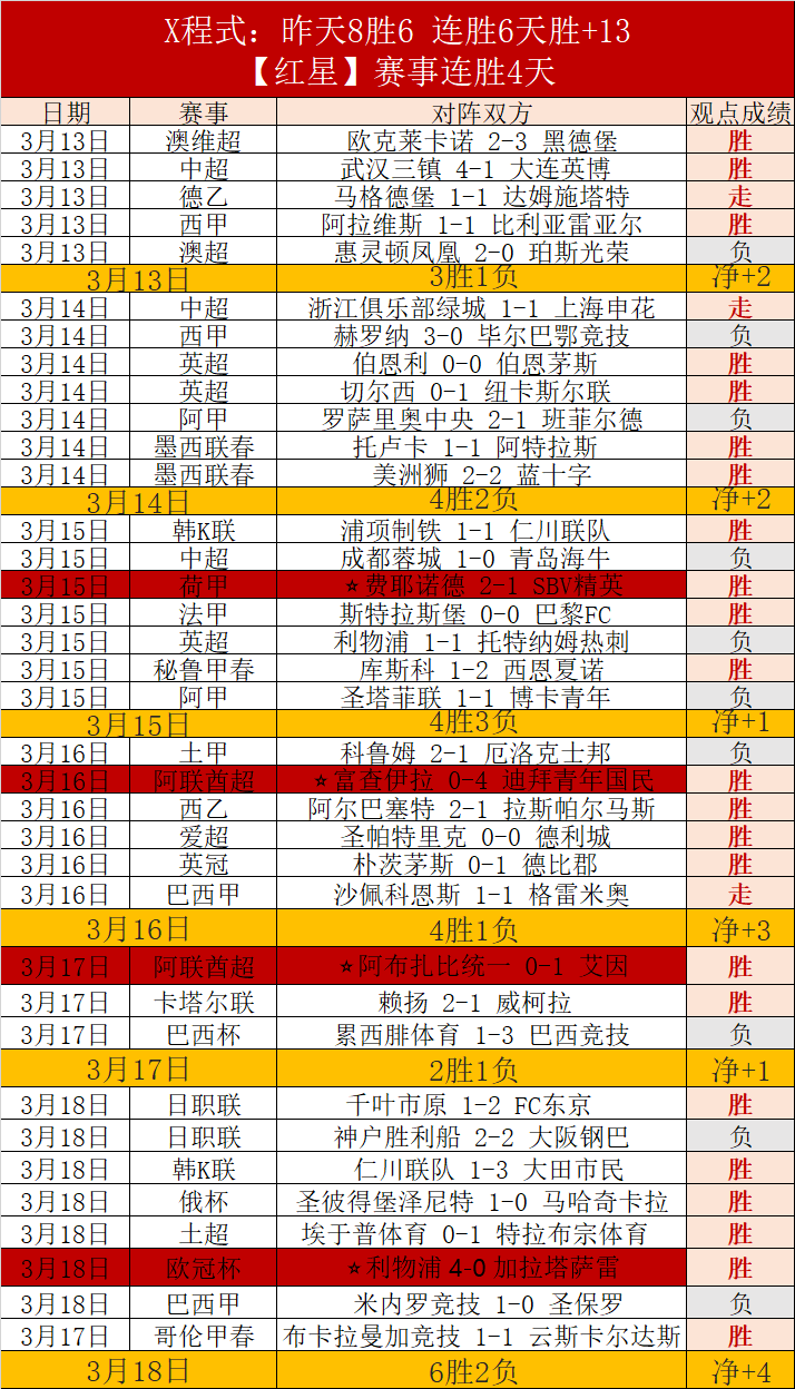 图拉姆,家人倍感骄,我坚信位列,网球即时比分,网球赛事数据,网球比赛平台,网球赛事资讯,网球赛事中心