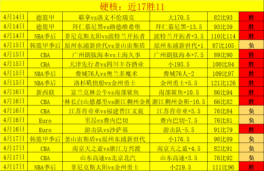 曼联引援,排除波切蒂,诺与马丁内,网球即时比分,网球赛事数据,网球比赛平台,网球赛事资讯,网球赛事中心