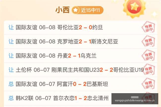 篮球对决大,男篮焦点战,韦弗利猎鹰,网球即时比分,网球赛事数据,网球比赛平台,网球赛事资讯,网球赛事中心