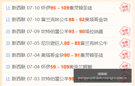 金球奖热门,预测,凯恩领跑,网球即时比分,网球赛事数据,网球比赛平台,网球赛事资讯,网球赛事中心