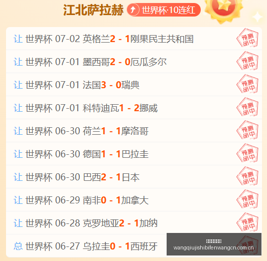 丹朱杯围棋,全国业余高,手巅峰对决,网球即时比分,网球赛事数据,网球比赛平台,网球赛事资讯,网球赛事中心
