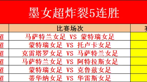 車路士球星遭遇公关风波：争议事件隐退疑受压制
