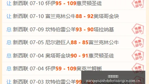 2026金球奖热门预测：凯恩领跑，梅西紧随其后，姆巴佩排名第六
