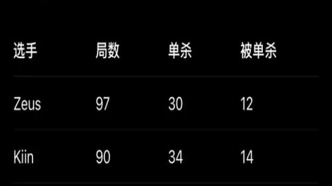 中美俱杯开门红，网球赛事资讯，五星王牌强势回归，状态巅峰