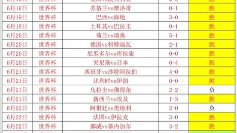 博尔特挑战四连冠网球赛事数据：胜算几何终极对决指南